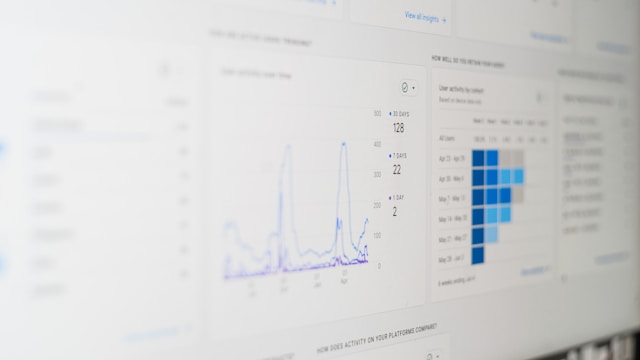 benefits of using wordpress